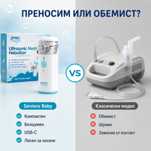 Преносим инхалатор